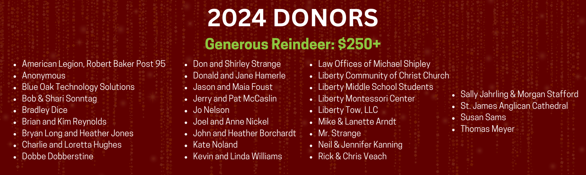 List of organizations that donated to the 2024 Liberty Community Christmas Tree Program