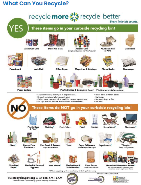 Recycling letter_MARC